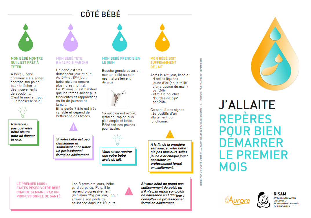 J Allaite Reperes Pour Bien Demarrer Le Premier Mois Blog Galactee